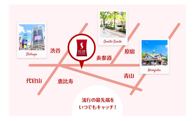 ロケーション